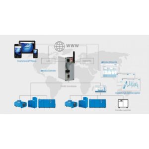 Unitate de comanda Boge FOCUS 2.0