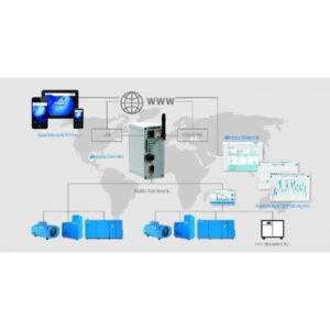 Unitate de comanda Boge AIRTELLIGENCE PROVIS 2.0